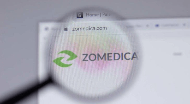 Is Zomedica Going Out of Business